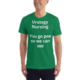 Unisex: Urology Nursing: You go pee so we can see